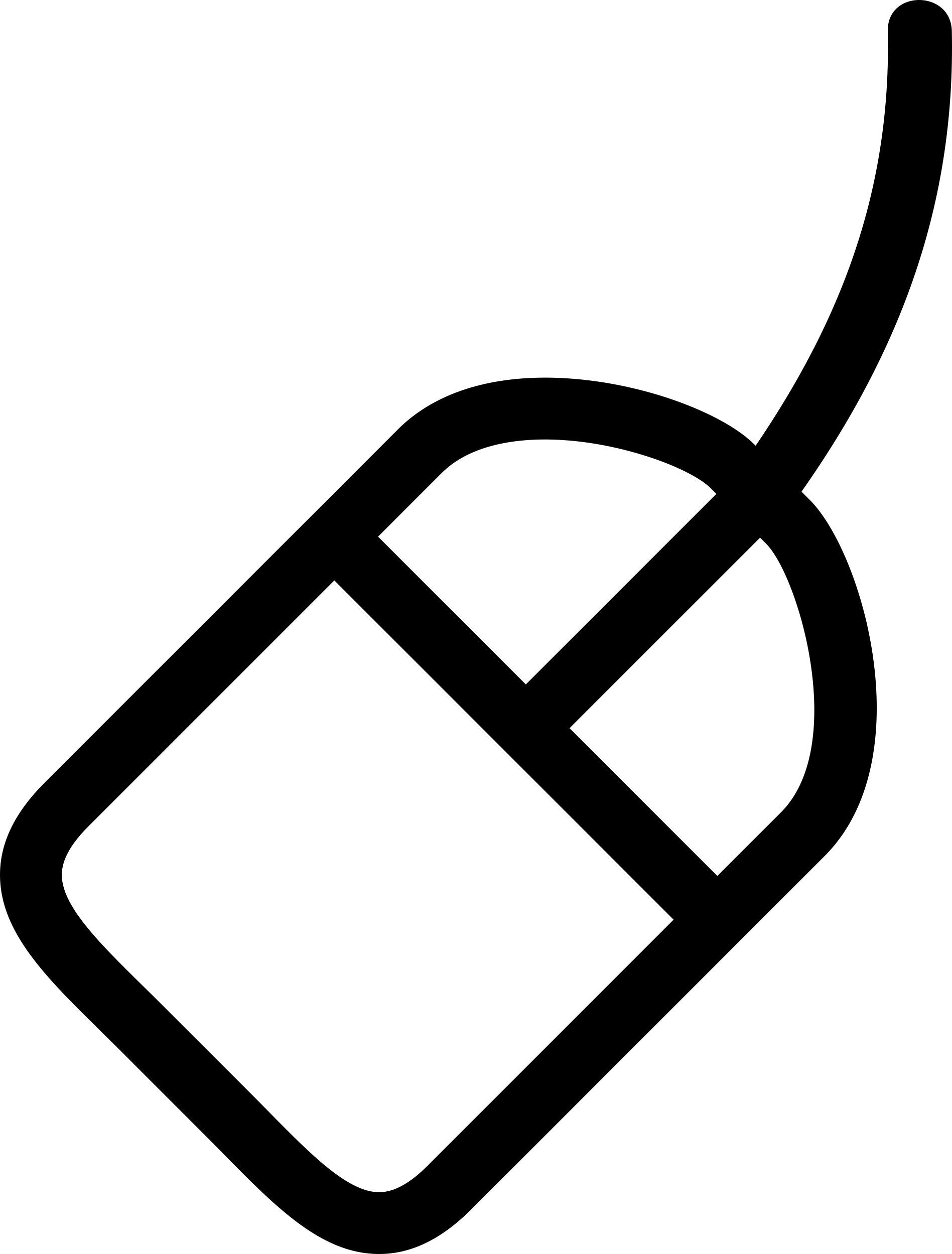 Mouse Rotated Outline With Cable Small Cord Sticker Outline Svg File Free Vectors
